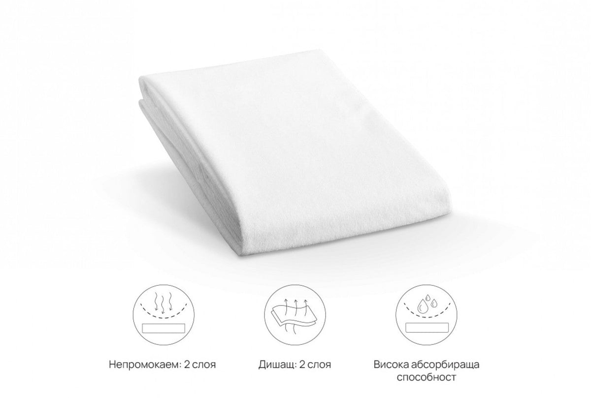 Protecție impermeabilă pentru saltea Easy de la isleep