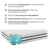 Saltea CoolComfort de la isleep