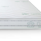 Saltea Duosense de la isleep