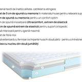 Saltea Galaxy de la isleep