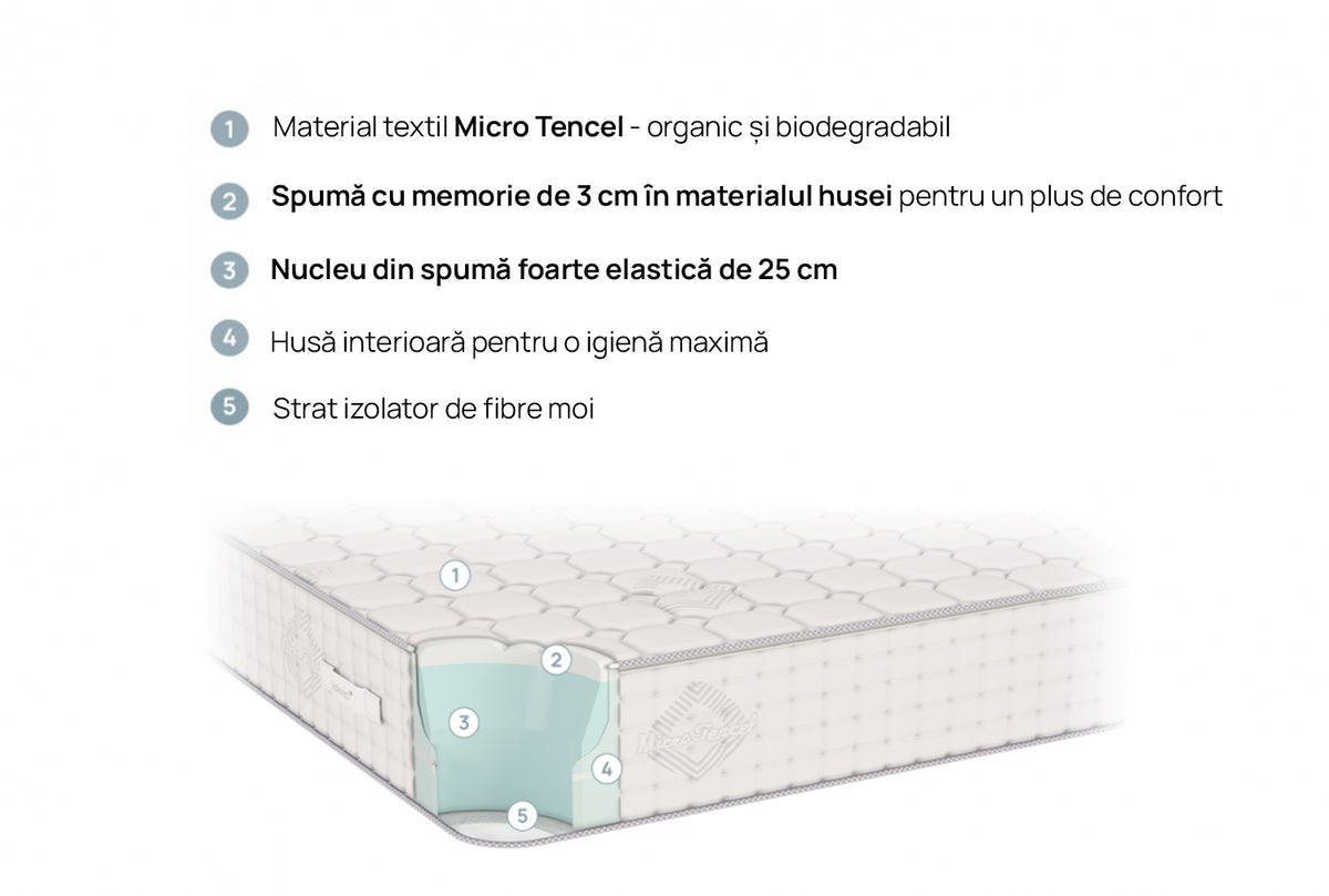 Saltea Infinity de la isleep