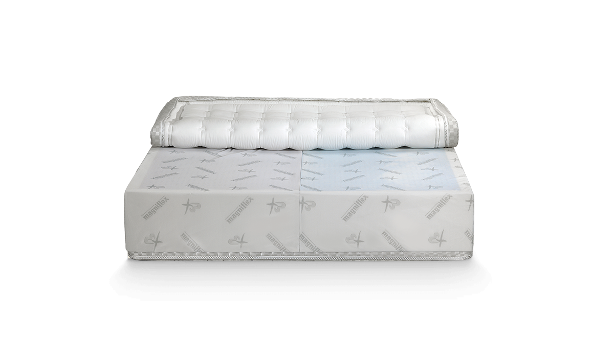 Saltea Magniflex Maestro Dual