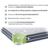 Saltea OrtoRelax de la isleep