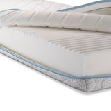 Saltea iSilver de la Sleepy