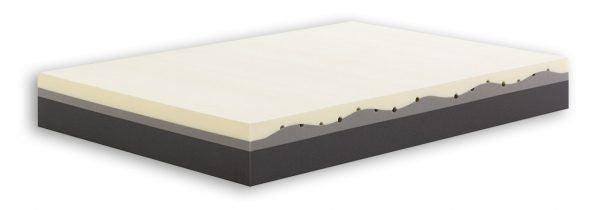 Saltea Don Almohadon Senator