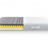 Saltea Magniflex Magnistretch