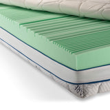 Saltea Silver Care Orthopedic de la Sleepy