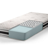 Saltea Dreamer de la Sleepy