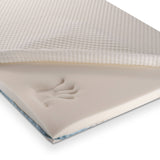 Topper Bubbles Memory de la Sleepy