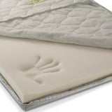 Topper Aloe Memory de la Sleepy